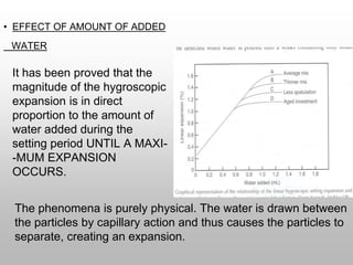 • EFFECT OF AMOUNT OF ADDED
WATER
It has been proved that the
magnitude of the hygroscopic
expansion is in direct
proportion to the amount of
water added during the
setting period UNTIL A MAXI-
-MUM EXPANSION
OCCURS.
The phenomena is purely physical. The water is drawn between
the particles by capillary action and thus causes the particles to
separate, creating an expansion.
 