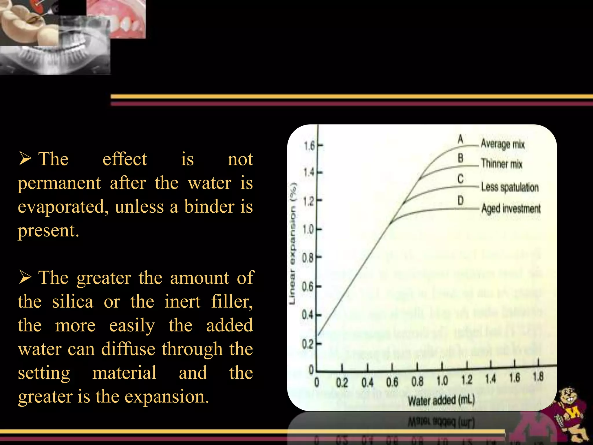  The effect is not
permanent after the water is
evaporated, unless a binder is
present.
 The greater the amount of
the silica or the inert filler,
the more easily the added
water can diffuse through the
setting material and the
greater is the expansion.
 