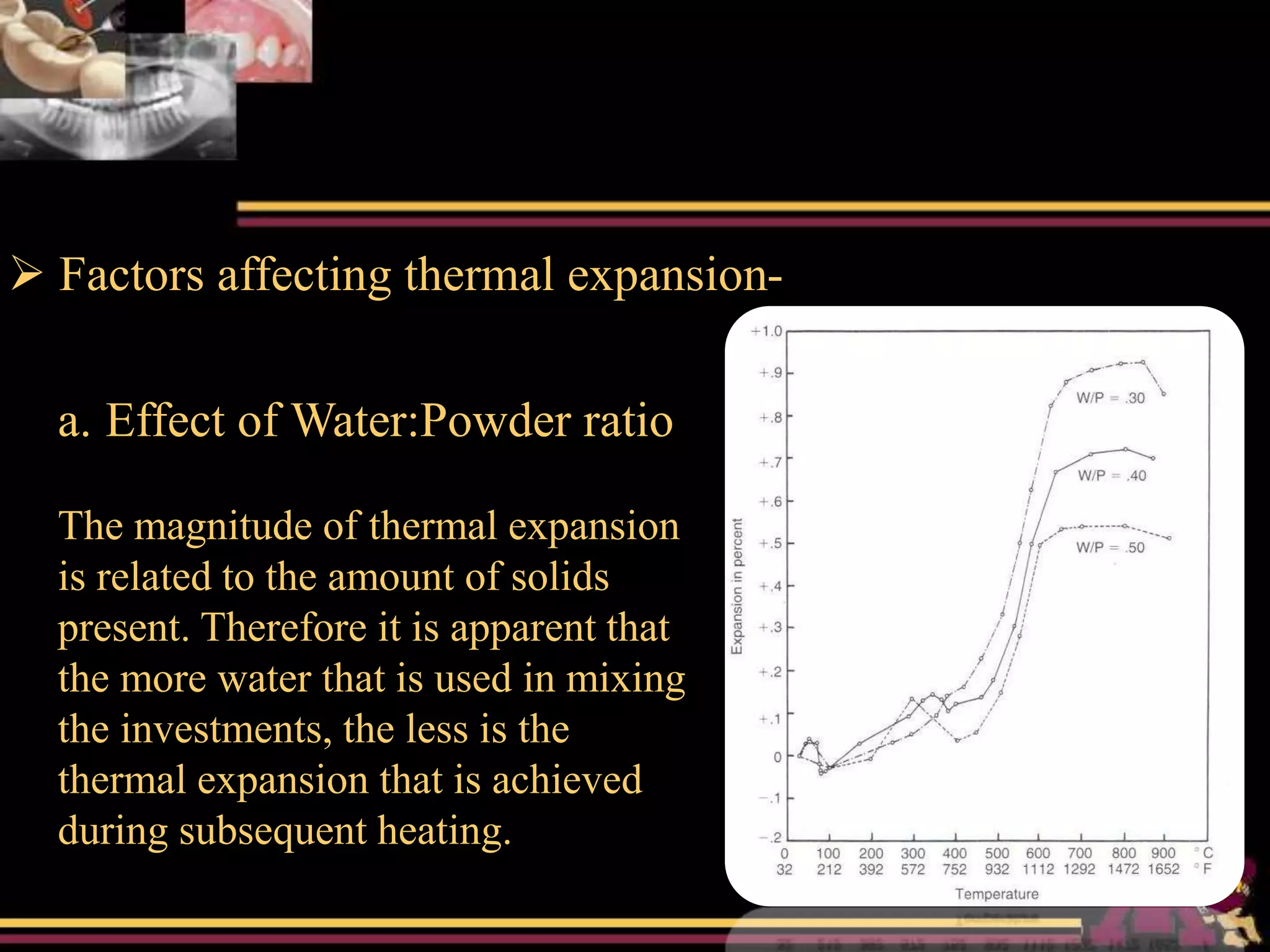  Factors affecting thermal expansion-
a. Effect of Water:Powder ratio
The magnitude of thermal expansion
is related to the amount of solids
present. Therefore it is apparent that
the more water that is used in mixing
the investments, the less is the
thermal expansion that is achieved
during subsequent heating.
 