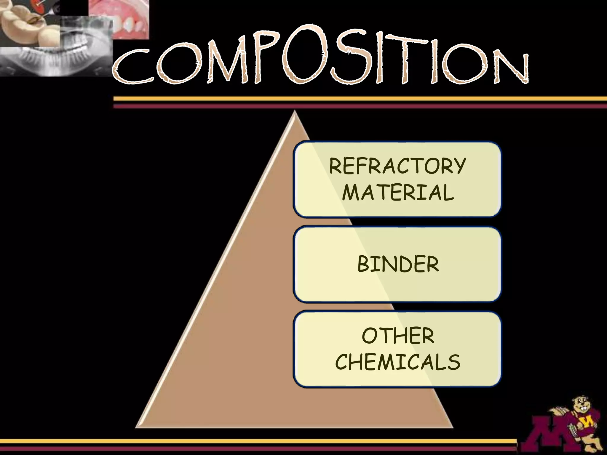 REFRACTORY
MATERIAL
BINDER
OTHER
CHEMICALS
 