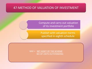 Investment objectives and valuation policies chap 6 and 6a | PPTX