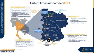 Investment Opportunities: Smart Electronics and Semiconductor Industry ...