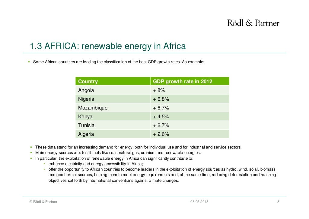 Investment opportunities in african solar energy field