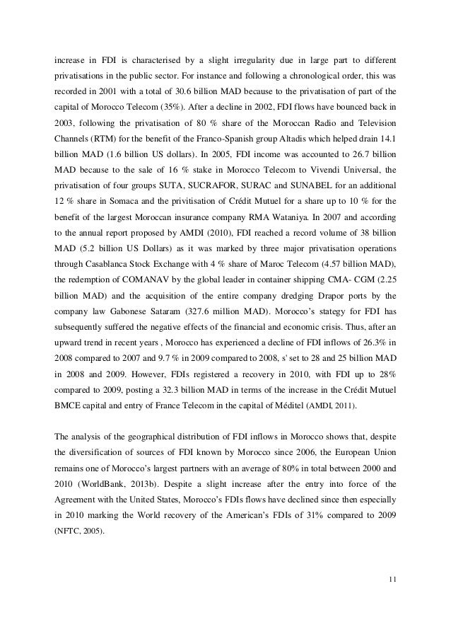 Investment opportunities in morocco