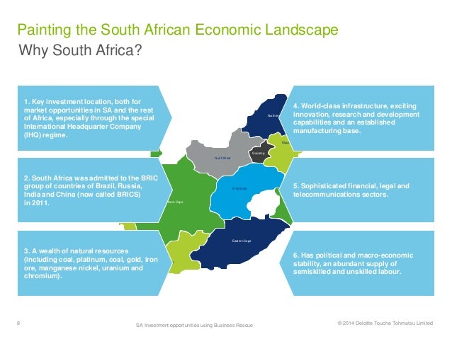 presentation on forex trading in south africa