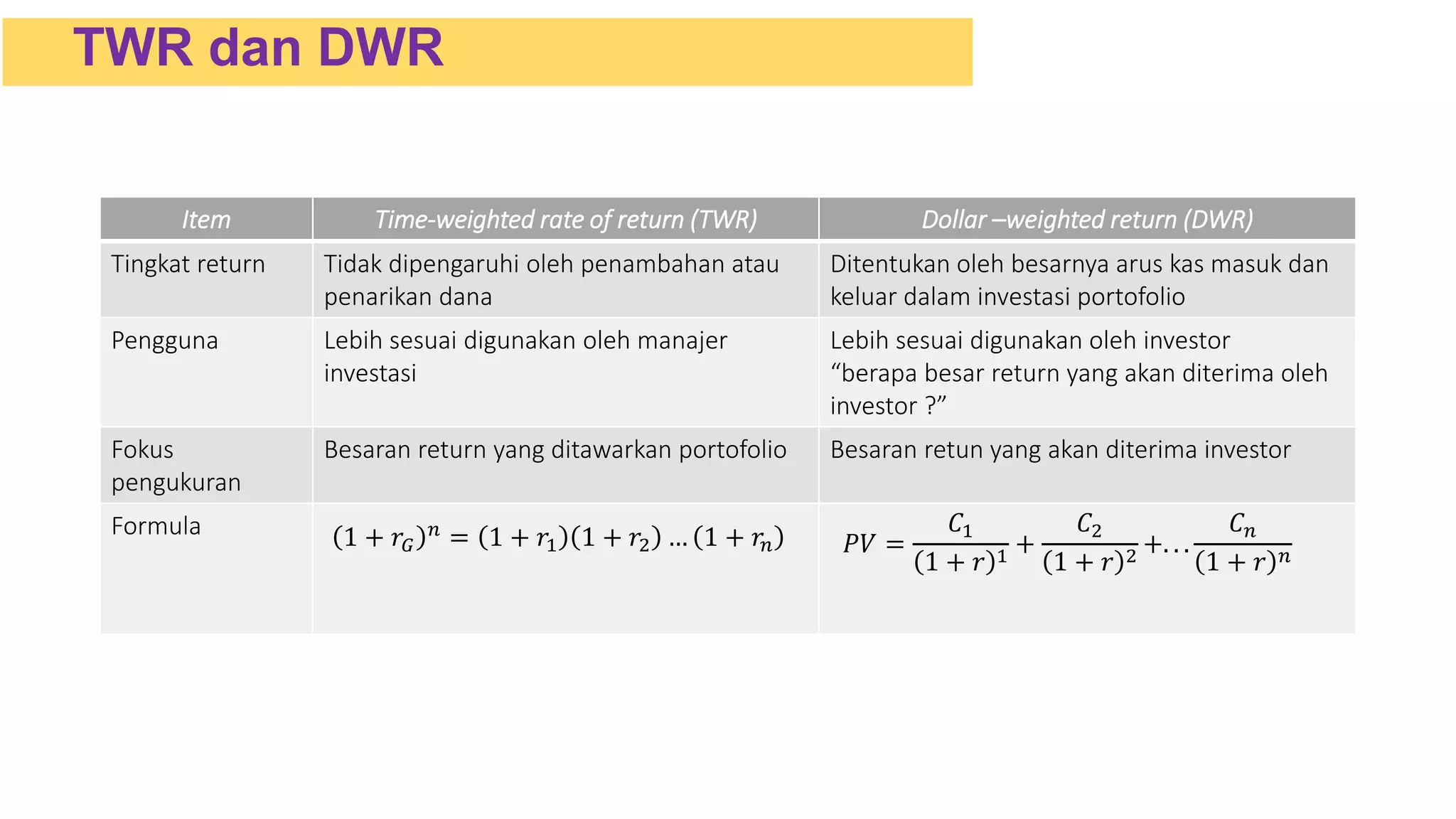 Investment Performance Measurement.pptx
