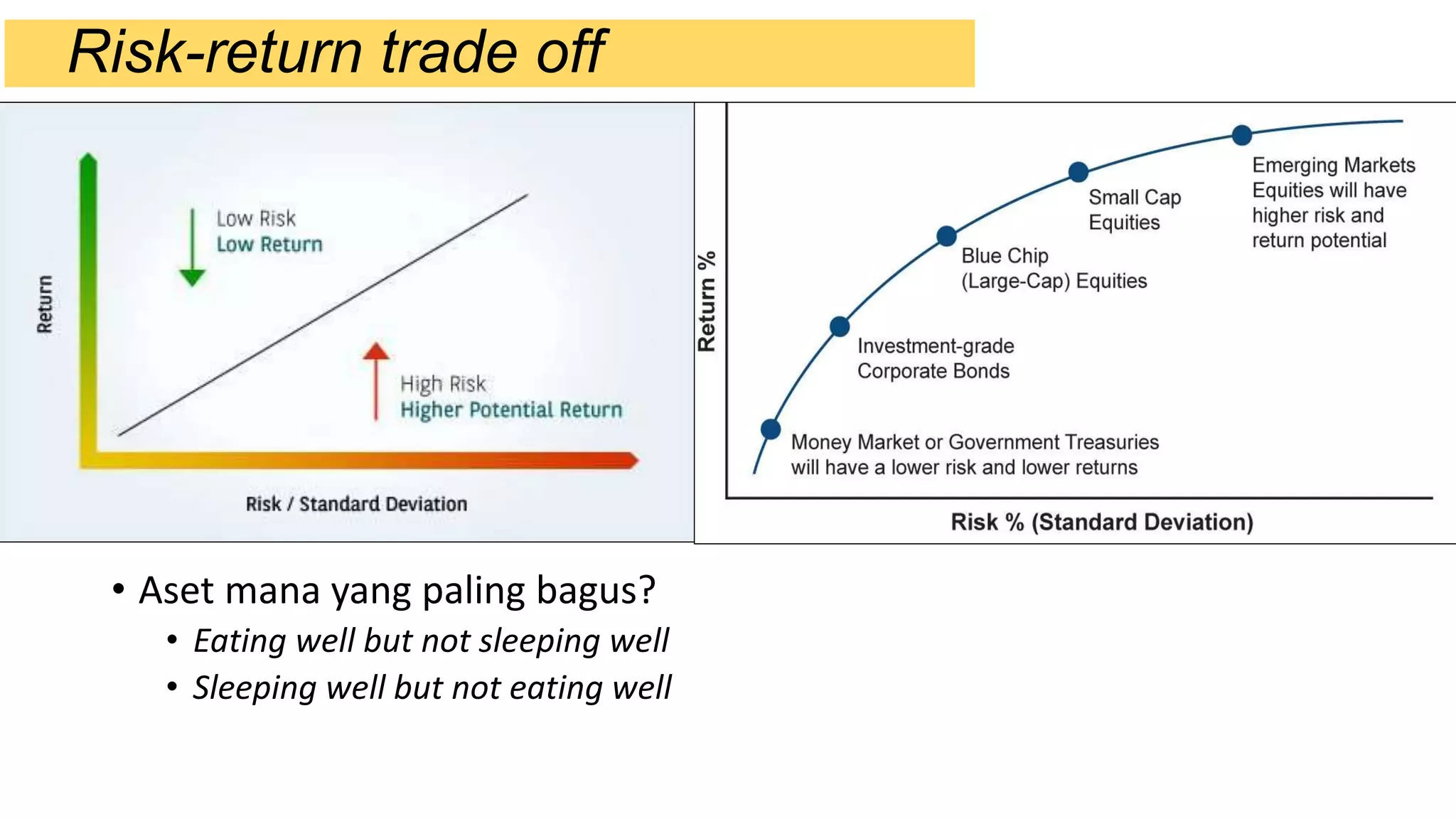 Investment Performance Measurement.pptx