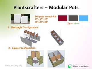 Plantscrafters – Modular Pots
                             4~8 pots in each kit
                             15”x15”x15”
 ...