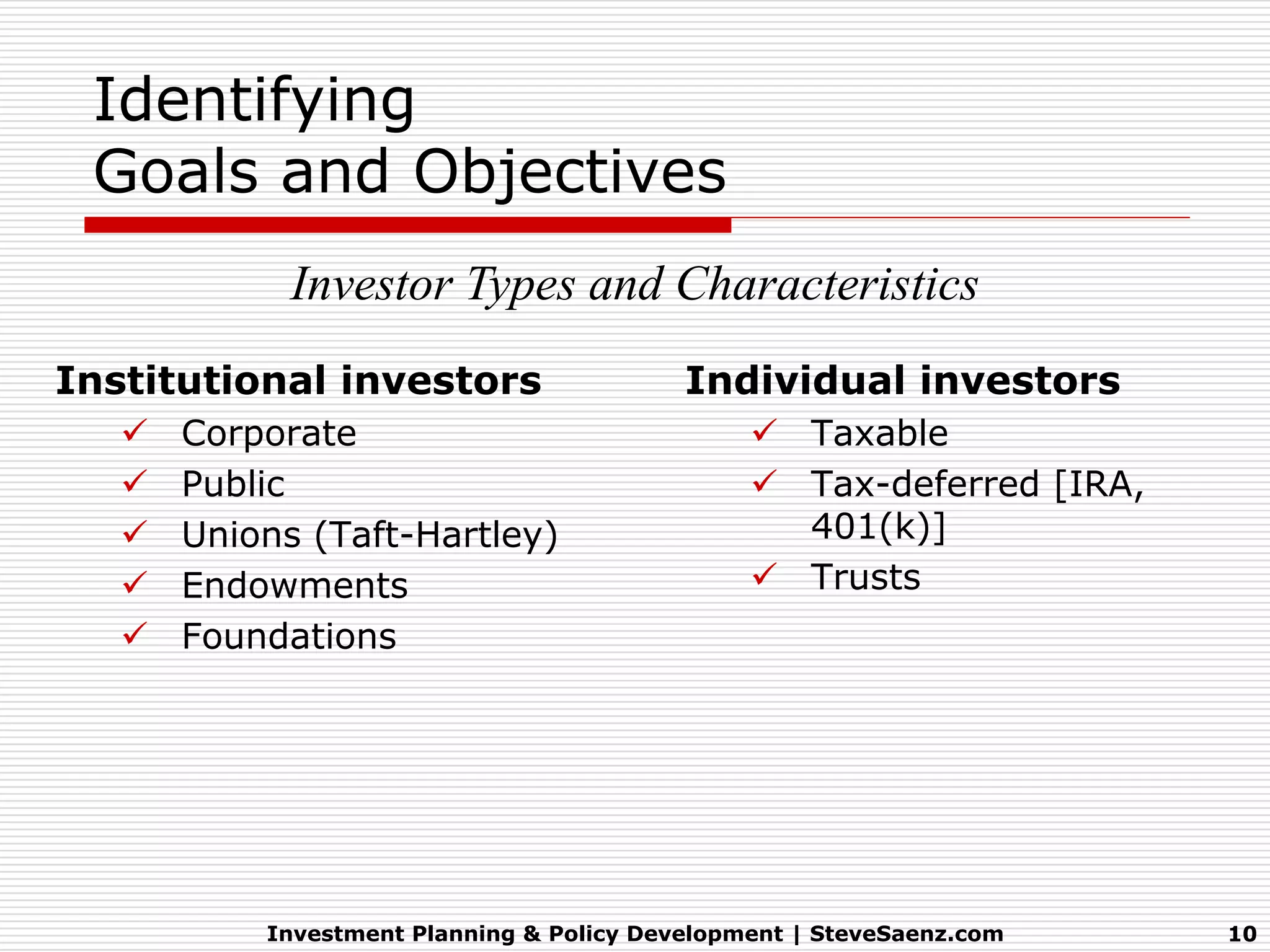 Identifying
 Goals and Objectives
             Investor Types and Characteristics
Institutional investors                    Individual investors
      Corporate                                 Taxable
      Public                                    Tax-deferred [IRA,
      Unions (Taft-Hartley)                      401(k)]
      Endowments                                Trusts
      Foundations




           Investment Planning & Policy Development | SteveSaenz.com   10
 