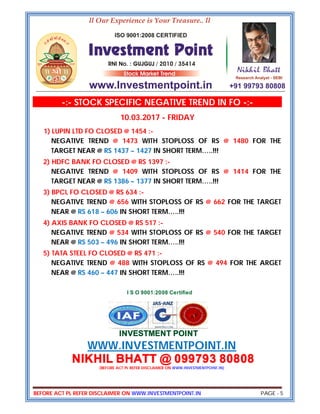 BEFORE ACT PL REFER DISCLAIMER ON WWW.INVESTMENTPOINT.IN PAGE - 5
-:- STOCK SPECIFIC NEGATIVE TREND IN FO -:-
10.03.2017 - FRIDAY
1) LUPIN LTD FO CLOSED @ 1454 :-
NEGATIVE TREND @ 1473 WITH STOPLOSS OF RS @ 1480 FOR THE
TARGET NEAR @ RS 1437 – 1427 IN SHORT TERM…..!!!
2) HDFC BANK FO CLOSED @ RS 1397 :-
NEGATIVE TREND @ 1409 WITH STOPLOSS OF RS @ 1414 FOR THE
TARGET NEAR @ RS 1386 – 1377 IN SHORT TERM…..!!!
3) BPCL FO CLOSED @ RS 634 :-
NEGATIVE TREND @ 656 WITH STOPLOSS OF RS @ 662 FOR THE TARGET
NEAR @ RS 618 – 606 IN SHORT TERM…..!!!
4) AXIS BANK FO CLOSED @ RS 517 :-
NEGATIVE TREND @ 534 WITH STOPLOSS OF RS @ 540 FOR THE TARGET
NEAR @ RS 503 – 496 IN SHORT TERM…..!!!
5) TATA STEEL FO CLOSED @ RS 471 :-
NEGATIVE TREND @ 488 WITH STOPLOSS OF RS @ 494 FOR THE ARGET
NEAR @ RS 460 – 447 IN SHORT TERM…..!!!
I S O 9001:2008 Certified
INVESTMENT POINT
WWW.INVESTMENTPOINT.IN
NIKHIL BHATT @ 099793 80808
(BEFORE ACT PL REFER DISCLAIMER ON WWW.INVESTMENTPOINT.IN)
 