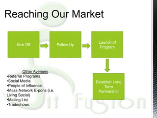 Reaching Our Market

                                          Launch of
     Kick Off                Follow Up
                                          Program




         Other Avenues
•Referral Programs
•Social Media                            Establish Long
•People of Influence                         Term
•Mass Network E-pons (i.e.                Partnership
Living Social)
•Mailing List
•Tradeshows
 