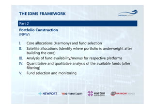 THE IDMS FRAMEWORK 
Part 2 
Portfolio Construction 
(NPW) 
I. Core allocations (Harmony) and fund selection 
II. Satellite allocations (identify where portfolio is underweight after 
building the core) 
III. Analysis of fund availability/menus for respective platforms 
IV. Quantitative and qualitative analysis of the available funds (after 
filtering) 
V. Fund selection and monitoring 
 