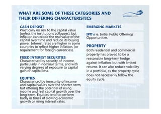 WHAT ARE SOME OF THESE CATEGORIES AND 
THEIR DIFFERING CHARACTERISTICS 
CASH DEPOSIT 
Practically no risk to the capital value 
(unless the institutions collapses), but 
inflation can erode the real value of the 
capital over time and reduce its buying 
power. Interest rates are higher in some 
countries to reflect higher inflation. (or 
requirement for foreign currencies). 
FIXED INTEREST SECURITIES 
Characterised by security of income, 
particularly in nominal terms, and with 
varying degrees of exposure to capital 
gain or capital loss. 
EQUITIES 
Characterised by insecurity of income 
and capital values over the shorter-term, 
but offering the potential of rising 
income and real capital growth over the 
long-term. Equities tend to perform 
badly in times of slowing economic 
growth or rising interest rates. 
EMERGING MARKETS 
IPO’s ie. Initial Public Offerings 
Opportunities 
PROPERTY 
Both residential and commercial 
property has proved to be a 
reasonable long-term hedge 
against inflation, but with limited 
returns. It can also reduce volatility 
in a portfolio, as the property cycle 
does not necessarily follow the 
equity cycle. 
 