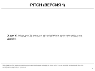 Шаблон инвестиционной презентации ver. 1.3 (ФРИИ edition)