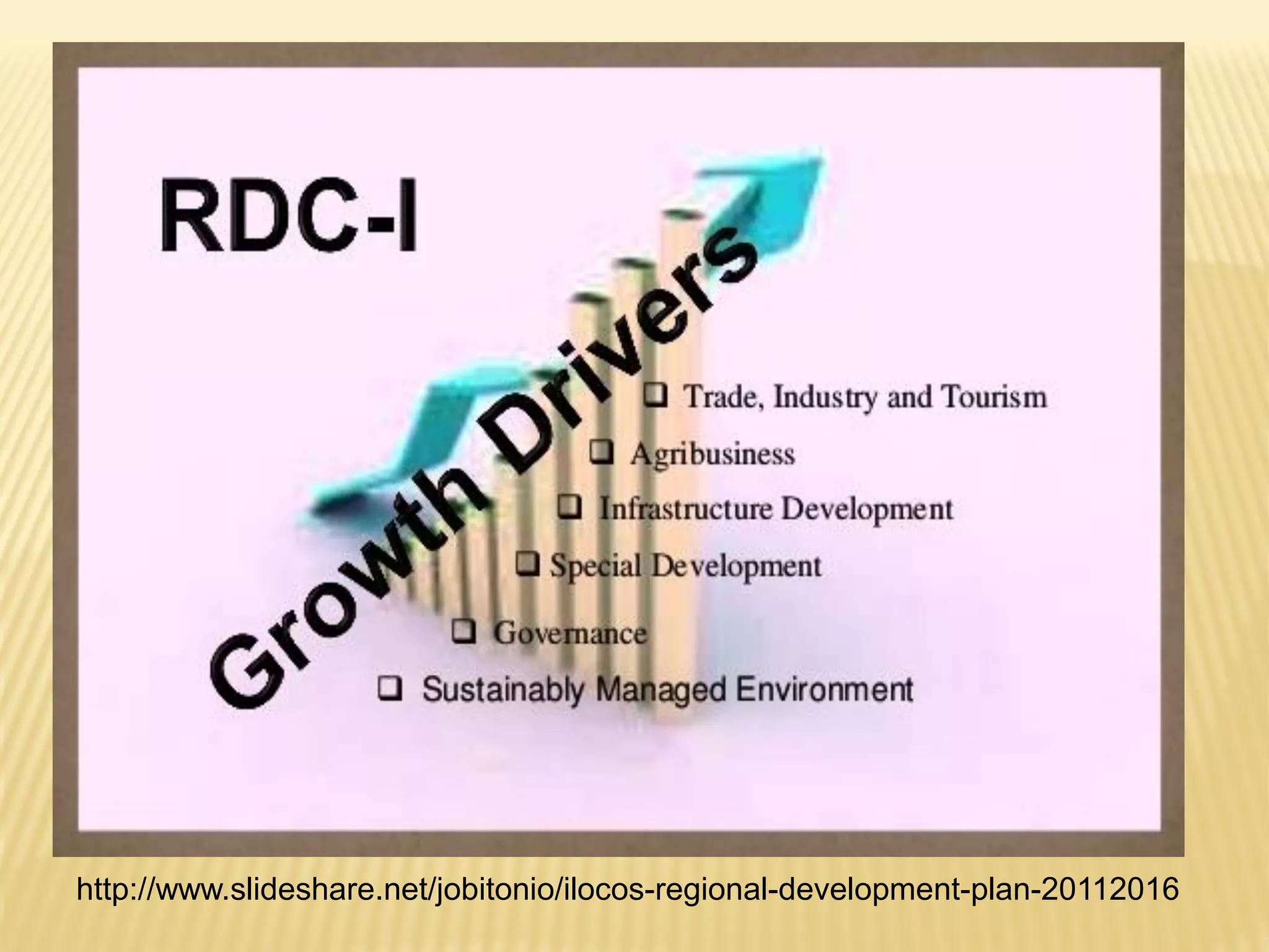http://www.slideshare.net/jobitonio/ilocos-regional-development-plan-20112016

 