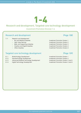 Research and development, Targeted core technology development
Investment Promotion Division 1-4
Research and development 		 (Page 108)
7.11 		 Research and development
	
- Bio and Medical Industries	 Investment Promotion Division 1
		 - 	 High Value Services	 Investment Promotion Division 2
		 - 	 Basic and Supporting Industries	 Investment Promotion Division 3
		 - 	 Creative and Digital Industries	 Investment Promotion Division 4
		 -	 Other Industries	 Investment Promotion Division 4
Targeted core technology development		 (Page 109)
8.1.1		 Biotechnology Development	 Investment Promotion Division 1
8.1.2		 Nanotechnology Development	 Investment Promotion Division 3
8.1.3		 Advanced Material Technology Development	 Investment Promotion Division 2 and 3
8.1.4		 Digital Technology Development	 Investment Promotion Division 2 and 4
1-4
107
This complimentary guide book is not for sale
A Guide to The Board of Investment 2022
 