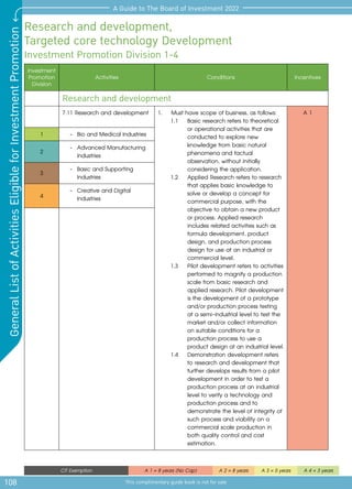108
A Guide to The Board of Investment 2022
This complimentary guide book is not for sale
General
List
of
Activities
Eligible
for
Investment
Promotion
CIT Exemption A 1 = 8 years (No Cap) A 2 = 8 years A 3 = 5 years A 4 = 3 years
Research and development,
Targeted core technology Development
Investment Promotion Division 1-4
Investment
Promotion
Division
Activities Conditions Incentives
Research and development
7.11 Research and development	 1.	 Must have scope of business, as follows:
1.1 	 Basic research refers to theoretical
or operational activities that are
conducted to explore new
knowledge from basic natural
phenomena and factual
observation, without initially
considering the application.
1.2	 Applied Research refers to research
that applies basic knowledge to
solve or develop a concept for
commercial purpose, with the
objective to obtain a new product
or process. Applied research
includes related activities such as
formula development, product
design, and production process
design for use at an industrial or
commercial level.
1.3	 Pilot development refers to activities
performed to magnify a production
scale from basic research and
applied research. Pilot development
is the development of a prototype
and/or production process testing
at a semi-industrial level to test the
market and/or collect information
on suitable conditions for a
production process to use a
product design at an industrial level.
1.4	 Demonstration development refers
to research and development that
further develops results from a pilot
development in order to test a
production process at an industrial
level to verify a technology and
production process and to
demonstrate the level of integrity of
such process and viability on a
commercial scale production in
both quality control and cost
estimation.
A 1
1 	 -	 Bio and Medical Industries
2 	 -	 Advanced Manufacturing 	
		Industries
3 	 -	 Basic and Supporting 	
		Industries
4
	 -	 Creative and Digital 		
		Industries
 