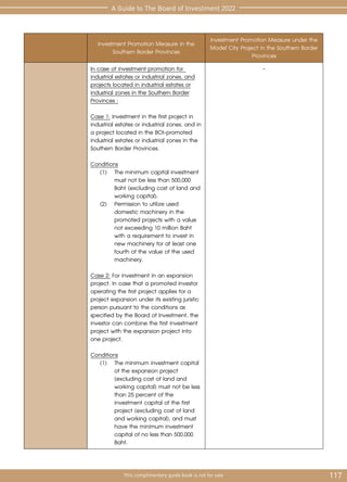 117
This complimentary guide book is not for sale
A Guide to The Board of Investment 2022
Investment Promotion Measure in the
Southern Border Provinces
Investment Promotion Measure under the
Model City Project in the Southern Border
Provinces
In case of investment promotion for
industrial estates or industrial zones, and
projects located in industrial estates or
industrial zones in the Southern Border
Provinces :
Case 1: Investment in the first project in
industrial estates or industrial zones, and in
a project located in the BOI-promoted
industrial estates or industrial zones in the
Southern Border Provinces.
Conditions
	 (1)	 The minimum capital investment 	
		 must not be less than 500,000 	
		 Baht (excluding cost of land and 	
		 working capital).
	 (2)	 Permission to utilize used
			 domestic machinery in the 	
		 promoted projects with a value 	
		 not exceeding 10 million Baht 	
		 with a requirement to invest in 	
		 new machinery for at least one 	
		 fourth of the value of the used 	
		machinery.
Case 2: For investment in an expansion
project. In case that a promoted investor
operating the first project applies for a
project expansion under its existing juristic
person pursuant to the conditions as
specified by the Board of Investment, the
investor can combine the first investment
project with the expansion project into
one project.
Conditions
	 (1)	 The minimum investment capital 	
		 of the expansion project 		
		 (excluding cost of land and 	
		 working capital) must not be less 	
		 than 25 percent of the 		
		 investment capital of the first 	
		 project (excluding cost of land 	
		 and working capital), and must 	
		 have the minimum investment 	
		 capital of no less than 500,000 	
		Baht.
-
 