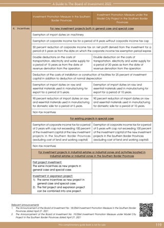 119
This complimentary guide book is not for sale
A Guide to The Board of Investment 2022
Investment Promotion Measure in the Southern
Border Provinces
Investment Promotion Measure under the
Model City Project in the Southern Border
Provinces
4.	Incentives For new investment projects both in general case and special case
Exemption of import duties on machinery
Exemption of corporate income tax for a period of 8 years without corporate income tax cap
50 percent reduction of corporate income tax on net profit derived from the investment for a
period of 5 years as from the date on which the corporate income tax exemption period expires
Double deductions on the costs of
transportation, electricity and water supply for
a period of 15 years as from the date of
revenue derivation from the operation
Double deduction on the costs of
transportation, electricity and water supply for
a period of 20 years as from the date of
revenue derivation from the operation
Deduction of the costs of installation or construction of facilities for 25 percent of investment
capital in addition to deduction of normal depreciation
Exemption of import duties on raw and
essential materials used in manufacturing for
export for a period of 5 years.
Exemption of import duties on raw and
essential materials used in manufacturing for
export for a period of 10 years.
90 percent reduction of import duties on raw
and essential materials used in manufacturing
for domestic sale for a period of 5 years.
90 percent reduction of import duties on raw
and essential materials used in manufacturing
for domestic sale for a period of 10 years.
Non-tax incentives
For existing projects in special case
Exemptionofcorporateincometaxforaperiod
of 3 years with cap not exceeding 100 percent
oftheinvestmentcapitalofthenewinvestment
projects in the Southern Border Provinces
(excluding cost of land and working capital)
Exemptionofcorporateincometaxforaperiod
of 5 years with cap not exceeding 100 percent
oftheinvestmentcapitalofthenewinvestment
projects in the Southern Border Provinces
(excluding cost of land and working capital)
Non-tax incentives
For investment projects in industrial estates or industrial zones and activities located in
industrial estates or industrial zones in the Southern Border Provinces
First project investment:
The same incentives as new projects in
general case and special case.
Investment in expansion project:
1)	 The same incentives as new project in
general case and special case.
2)	 The first project and expansion project
can be combined into one project.
Relevant announcements
1.	 TheAnnouncementoftheBoardofInvestmentNo.18/2564InvestmentPromotionMeasureintheSouthernBorder
Provinces dated April 27, 2021
2.	 The Announcement of the Board of Investment No. 19/2564 Investment Promotion Measure under Model City
Project in the Southern Border Provinces dated April 27, 2021
 