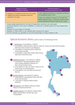 121
This complimentary guide book is not for sale
A Guide to The Board of Investment 2022
Targeted activities
(14 targeted industries)
Activities pursuant to
the Announcement No. 2/2557
•	Exemption of Corporate income tax up to 8 years.
• Additional 50 percent corporate income tax 	
	 exemption for 5 years.
3-year additional exemption of corporate income tax,
not exceeding 8 years in total.
Projects with activities in Group A1 or A2 which are
already granted 8-year of corporate income tax shall
receive additional 50 percent reduction for 5 years.
-	10-year double deductions from the costs of transportation, electricity, and water supply
-	25 percent deduction of the costs of installation or construction of facilities (apart from normal depreciation
deduction).
-	Exemption of import duties on machinery.
-	Exemption of import duties on raw materials used in production for export.
-	Non-tax incentives, e.g. permission to own land and permission to bring in experts to work.
	 Special Economic Zones consist of areas in the following provinces:
	 	1. Tak Province: 14 sub-districts in 3 districts
		
•	 8 sub-districts in Mae Sot District: Mae Sot, Mae Tao, Tha Sai Luat, Phra that Pha Daeng,
			 Mae Kasa, Mae Pa, Mae Ku and Mahawan
		
•	3 sub-districts in Phop Phra District: Phob Phra,
			 Chong Kaep and Wale
		
•	3 sub-districts in Mae Ramat District: Mae Charao, 	
			 Mae Ramat and Khane Chue
	 	Mukdahan Province: 11 sub-districts in 3 districts
		
•	5 sub-districts in Mueang Mukdahan District:
			 Si Bun Rueang, Mukdahan, Bang Sai Yai,
			 Kham Ahuan and Na Si Nuan
		
•	4 sub-districts in Wan Yai District: Bang Sai Noi,
			 Chanot, Wan Yai and Bong kham
		
•	2 sub-districts in Don Tan District: Pho Sai and
			 Don Tan
	 	Sa Kaeo Province: 4 sub-districts in 2 districts
		
•	3 sub-districts in Aranyaprathet District: Ban Dan,
			 Pa Rai and Tha Kham
		
•	1 sub-district in Wattana Nakhon District:
			 Phak Kha
	 	Trat Province: 3 sub-districts in Klong Yai District:
		 Klong Yai, Had Lek and Mai Rut
	 	Songkhla Province: 4 sub-districts in Sadao District:
		 Sadao, Samnak Kham, Samnak Taeo, and
		 Pa dang Besar
1
2
3
4
5
6
7
8
9
10
 