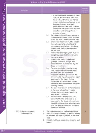 SEZ
132
SEZ
List
of
Targeted
Industries
to
Promote
in
the
Special
Economic
Zones
(SEZ)
This complimentary guide book is not for sale
A Guide to The Board of Investment 2022
Activities Conditions
Investment
Promotion
Division
- 	 If the total area is between 500 and
1,000 rai, the road must have two
lanes with width of no less than 20
meters, including road surface of not
less than 7 meters wide and
pavement of not less than 2 meters
wide each side and a road shoulder
or surface wide enough for an
emergency stop.
3.2	 The minor road must have a surface of
no less than 8.5 meters and a shoulder
of not less than 2 meters on each side.
3.3	 Wastewater treatment must be suitable
for wastewater characteristics and
according to legal effluent standards.
Projects must have a posttreatment
effluent pool.
3.4 	 Wastewater discharge system must be
completely separated from rainwater
discharge system.
3.5 	 Projects must have an approved
garbage collection, storage and
disposal system, as approved by the
Board of Investment.
3.6 	 Factories located in industrial zones
must be according to the targeted
industries, and not in the list of
forbidden industries, specified in the
environmental impact assessment report
approved by the Expert Review
Committee of the Office of Natural
Resources and Environmental Policy and
Planning (ONEP).
3.7 	 The zone must provide factories located
in the zone with sufficient public
utilities, electricity, water, telephone
service and post office.
3.8	 The zone must develop about 25
percent of its total land area, or as
approved by the Board of Investment,
for public utility services within two years
from the date of investment promotion
certificate issuance.
			 7.9.1.2	Gems and jewelry
					 industrial zone
1.	 The total area must not be less than 100 rai.
2.	 Area for operations related to gems or jewelry
must not be less than 40 percent of the total
area.
3.	 Projects must have a sales area for gems and
jewelry.
3
 