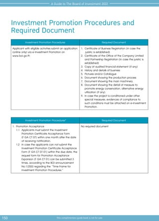 150 This complimentary guide book is not for sale
A Guide to The Board of Investment 2022
Investment Promotion Procedures and
Required Document
Investment Promotion Procedures Required Document
Applicant with eligible activities submit an application
(online only) via e-Investment Promotion on
www.boi.go.th
1.	 Certificate of Business Registration (in case the
juristic is established)
2.	 Certificate of the Office of the Company Limited
	 and Partnership Registration (in case the juristic is
	established)
3.	 Copy of audited financial statement (if any)
4. 	History and details of business
5.	 Pictures and/or Catalogue
6.	 Document showing the production process
7. 	Document showing the main machinery
8. 	Document showing the detail of measure to
	 promote energy conservation, alternative energy
	 utilization (if any)
9.	 In case the project is conditioned under other
	 special measures, evidences of compliance to
	 such conditions must be attached on e-Investment
	Promotion.
Investment Promotion Procedures* Required Document
1.	 Promotion Acceptance
	 1.1	 Applicants must submit the Investment 		
	 Promotion Certificate Acceptance Form
			 (F GA CT 07) within one month after the date 		
	 of receiving notification.
	 1.2	 In case the applicants can not submit the 		
	 Investment Promotion Certificate Acceptance 		
	 Form (F GA CT 07-01) within the due date, the 	
	 request form for Promotion Acceptance 		
	 Expansion (F GA CT 01) can be submitted 3 		
	 times, according to the BOI announcement 		
	 No.1/2553 regarding the “Time Frame for 		
	 Investment Promotion Procedures.”
No required document
 