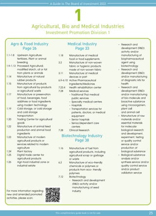 25
This complimentary guide book is not for sale
A Guide to The Board of Investment 2022
Agricultural, Bio and Medical Industries
Investment Promotion Division 1
1
Agro & Food Industry
Page 26
Medical Industry
Page 33
Biotechnology Industry
Page 38
1.1-1.8	 Upstream Agriculture; 		
	 fertilizers, Plant or animal 		
	breeding
1.9-1.13	 Processed Agricultural; 		
	 modifiled starch, oil or fat 		
	 from plants or animals
1.14	 Manufacture of natural 		
	 rubber products
1.15	 Manufacture of products 		
	 from agricultural by-products
	 or agricultural waste
1.17	 Manufacture or preservation 	
	 of food, beverages, food 		
	 additives or food ingredients 	
	 using modern technology 	
1.19	 Cold storage, or cold storage 	
	 and cold storage 		
	transportation
1.20	 Trading Center for agricultural	
	goods
1.22	 Manufacture of animal feed 	
	 production and animal food 	
	ingredients
1.23	 Manufacture of modern 		
	 agricultural products or 		
	 services related to modern 	
	agriculture
1.24	 Plant factory
1.25	 Digital trade center for 		
	 agricultural products
1.26	 Agri-food industrial zone or 	
	 industrial estate
1.18	 Manufacture of medical 		
	 food or food supplements
3.2	 Manufacture of non-woven
	 fabric or hygienic products
	 made of non-woven fabric
3.11	 Manufacture of medical 		
	 devices or part
6.9-6.10	 Active Pharmaceutical 		
	Ingredients/Medicines
7.23.4	 Health rehabilitation center
7.28	 Medical services
	 - Traditional Thai medical 		
		 public services
	 -	Specialty medical centers
	 -	Hospitals
	 -	Transportation services for 	
		 patients, doctors, or medical	
		equipment
	 -	Senior hospitals
	 -	Senior/dependent care 		
		centers
7.38	 Clinical Research
	 -	 Research and 		
		 development (R&D)
		 activity and/or 	
		 manufacturing of
		 biopharmaceutical 	
		 agent using
		biotechnology
	 -	 Research and 		
		 development (R&D) 	
		 and/or manufacturing 	
		 of diagnostic kits for 	
		health
	 -	 Research and 		
		 development (R&D) 	
		 and/or manufacturing 	
		 of bio-molecule and 	
		 bioactive substance 	
		 using microorganism, 	
		 plant cell 		
		 and animal cell
	 -	 Manufacture of raw 	
		 materials and/or 	
		 essential materials 	
		 for molecular
		 biological research
		 and development, 	
		 experiment, testing 	
		 or quality control 	
		 service and/or 		
		 production of 		
		 biological substance
	 -	 Biological substance 	
		 analysis and/or 	
		 synthesis service and/or	
		 quality control service 	
		 and/or product 	
		 validation service
1.16	 Manufacture of fuel from 		
	 agricultural products, including	
	 agricultural scrap or garbage 	
	 or waste
6.2	 Manufacture of eco-friendly 	
	 chemicals or polymers or 		
	 products from eco- friendly
	polymers
7.12	Biotechnology
	 -	 Research and development	
		 (R&D) activity and/or 		
		 manufacturing of seed
		industry
For more information regarding
new and amended promoted
activities, please scan:
 