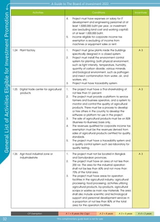 32
A Guide to The Board of Investment 2022
This complimentary guide book is not for sale
General
List
of
Activities
Eligible
for
Investment
Promotion
CIT Exemption A 1 = 8 years (No Cap) A 2 = 8 years A 3 = 5 years A 4 = 3 years
Activities Conditions Incentives
4. 	 Project must have expenses on salary for IT 	
	 development and engineering personnel of at 	
	 least 1,5000,000 baht per year, or investment 	
	 size (excluding land cost and working capital) 	
	 of at least 1,000,000 baht.
5. 	 Income eligible for corporate income tax 	
	 exemption is excluding of income from 		
	 machines or equipment sales or rent.
1.24	 Plant factory 1.	 Project must grow plants inside the buildings 	
	 specifically designed in a closed system.
2.	 Project must install the environment control 	
	 system for planting; both physical environment, 	
	 such as light intensity, temperature, humidity, 	
	 quantity of carbon dioxide, various minerals; 	
	 and biological environment, such as pathogen 	
	 and insect contamination from water, air, and 	
	 workers, etc.
3.	 Project must have traceability system.
A 3
1.25	 Digital trade center for agricultural
products
1.	 The project must have a Thai shareholding of 	
	 not less than 51 percent.
2.	 The project must provide a platform to service
	 farmers and business operators, and a system to
	 monitor and control the quality of agricultural
	 products. There must be a process to develop 	
	 or hire others in the country to develop the 	
	 software or platform for use in the project.
3. 	 The sale of agricultural products must be on B2B
	 (Business-to-Business) basis only.
4.	 The revenues qualified for corporate income tax
	 exemption must be the revenues derived from 	
	 sales of agricultural products certified for quality
	standards.
5.	 The project must have a traceability system and	
	 a quality control system such asa laboratory for 	
	 quality testing.
A 3
1.26	 Agri-food industrial zone or
	industrialestate
1.	 The project must not be located in Bangkok 	
	 and Samutprakan provinces.
2.	 The project must have an area of not less than
	 200 rai. The area for the industrial operation 	
	 shall not be less than 60% and not more than 	
	 75% of the total area.
3.	 The project must have areas for operation 	
	 facilities in the agricultural industry; agricultural 	
	 processing; food processing; activities utilizing 	
	 agricultural products, by-products, agricultural 	
	 scraps or wastes as main raw materials. The area
	 shall also include scientific and technological 	
	 support and personnel development services in 	
	 a proportion of not less than 80% of the total 	
	 area for the operation facilities.
A 3
 