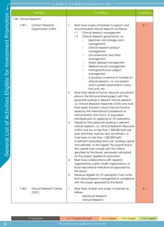 Activities Conditions Incentives
7.38	 Clinical Research
	 7.38.1	 Contact Research
			 Organization (CRO)
1.	 Must have scope of business to support and
	 accommodate clinical research as follows:
	 1.1	 Clinical research management
	 1.2	 Clinical research governance, i.e.
		 -	 Specimen and storage room 	
			management
		 -	 Clinical research product 		
			management
		 -	 Documentation and data 		
			management
		 -	 Waste disposal management
		 -	 Medical record management
		 -	 Participant/human subject 		
			management
		 -	 A provision or service of facilities for 	
			 clinical research, i.e. out-patient 	
			 and in-patient examination rooms, 	
			 trial units, etc.
2.	 Must have detail of human resource recruitment	
	 plans in the BOI-promoted project with Thai 	
	 personnel working in relevant clinical research, 	
	 i.e. Clinical Research Associate (CRA) and must 	
	 have been trained in Good Clinical Practice 	
	 issued by the International Conference on 	
	 Harmonization (ICH GCP), or equivalent 	
	 standards prior to applying for CIT exemption.
3.	 Payroll for Thai personnel working in relevant
	 clinical research, i.e. Clinical Research Associate
	 (CRA) must be no less than 1,500,000 baht per
	 year and there must be new recruitment, or
	 must have no less than 1,000,000 baht 		
	 investment (excluding land cost, working capital
	 and vehicles). In this regard, the payroll and/or
	 the capital must comply with the criteria
	 specified by the Board, exclusively calculated
	 for the project applied for promotion.
4.	 Must have collaborations with research
	 organizations, public health organizations, or
	 local educational institutions as approved by
	 the Board.
5.	 Revenue eligible for CIT exemption must come
	 fromclinicalresearchmanagementincompliance
	 with the scope approved by the Board.
A 1
	 7.38.2	 Clinical Research Center
			 (CRC)
1.	 Must have at least one scope of business as 	
	follows:
	 -	 Preclinical Research
	 -	 Clinical Research
A 1
36
A Guide to The Board of Investment 2022
This complimentary guide book is not for sale
General
List
of
Activities
Eligible
for
Investment
Promotion
CIT Exemption A 1 = 8 years (No Cap) A 2 = 8 years A 3 = 5 years A 4 = 3 years
 