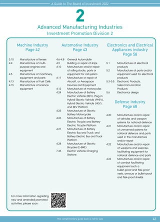41
This complimentary guide book is not for sale
A Guide to The Board of Investment 2022
Advanced Manufacturing Industries
Investment Promotion Division 2
2
Machine Industry
Page 42
Automotive Industry
Page 43
Electronics and Electrical
Appliances industry
Page 58
Defense Industry
Page 68
3.10	 Manufacture of lenses
4.4	 Manufacture of multi-
	 purpose engines and 		
	equipment
4.5	 Manufacture of machinery, 	
	 equipment and parts
4.13	 Manufacture of Fuel Cells
4.15	 Manufacture of science 		
	equipment
5.1	 Manufacture of electrical 		
	products
5.2	 Manufacture of parts and/or 	
	 equipment used for electrical 	
	products
5.3-5.5	 Electronic Products, 		
	 Telecommunication 		
	Products
5.6	 Electronics design
4.20	 Manufacture and/or repair
	 of vehicles and weapon 		
	 systems for national defence
4.21	 Manufacture and/or repair
	 of unmanned systems for 		
	 national defence and parts 	
	 used in the manufacture
	 and/or repair
4.22	 Manufacture and/or repair
	 of weapons and exercise-		
	 facilitating equipment for 		
	 national 	defence and parts
4.23	 Manufacture and/or repair
	 of combat facilitating 		
	 equipment such a
	 bullet-proof and flak-proof 	
	 vests, armours or bullet-proof 	
	 and flak-proof shields
4.6-4.8	 General Automobile
4.9	 Building or repair of ships
4.10	 Manufacture and/or repair
	 of rolling stocks, parts or 		
	 equipment for rail system
4.11	 Manufacture or repair of 		
	 Aircraft, or Aerospace 		
	 Devices and Equipment
4.12	 Manufacture of motorcycles
4.24	 Manufacture of Battery 		
	 Electric Vehicle (BEV), Plug-In 	
	 Hybrid Electric Vehicle (PHEV),
	 Hybrid Electric Vehicle (HEV), 	
	 and BEV Platform
4.25	 Manufacture of Electric 		
	 Battery Motorcycles
4.26	 Manufacture of Battery 		
	 Electric Tricycle and Battery 	
	 Electric Tricycle Platform
4.27	 Manufacture of Battery 		
	 Electric Bus and Truck; and 	
	 Battery Electric Bus and Truck
	Platform
4.28	 Manufacture of Electric 		
	 Bicycles (E-BIKE)
7.35	 Electric Vehicle Charging 		
	Stations
For more information regarding
new and amended promoted
activities, please scan:
 