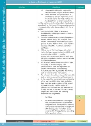 52
A Guide to The Board of Investment 2022
This complimentary guide book is not for sale
General
List
of
Activities
Eligible
for
Investment
Promotion
CIT Exemption A 1 = 8 years (No Cap) A 2 = 8 years A 3 = 5 years A 4 = 3 years
Activities Conditions Incentives
	 2.4	 The pollution standard of EURO 5 and 	
		 above (UN R83) (only for HEVs and PHEVs)
	 2.5	 Other standards and specifications as 	
		 stipulated by relevant agencies such as
		 the Thai Industrial Standards Institute and 	
		 the Department of Land Transport, etc.
For BEV platforms, irrelevant product standards are
waived such as the standard for occupant protection
in the event of frontal and side collisions (UN R94 &
UN R95).
3. 	 The platform must consist of an energy
	 storagesystem, chargingmodule,and a front & 	
	 rear axle module.
4 . 	 The manufacture of all approved categories of 	
	 electric vehicles and/or BEV platforms, and 	
	 electric batteries from the module production 	
	 process must be started within 3 years from the 	
	 issuance date of the investment promotion 	
	certificate.
5. 	 At least one of the three key parts (traction 	
	 motor, battery management system (BMS), and 	
	 drive control unit ( DCU ) ) must be 		
	 additionally manufactured within 3 years after 	
	 the starting production date of electric vehicles 	
	 and/or BEV platforms.
6. 	 For HEVs and PHEVs, at least 2 additional parts 	
	 according to activity category 4.8.3 		
	 (manufacture of parts and equipment for 	
	 electric vehicles) must be additionally 		
	 manufactured within 3 years after the starting 	
	 date of electric vehicle manufacture.
7. 	 No extension of machinery importation schedule	
	 shall be allowed, except for justifiable reasons.
8. 	 In the case of the combined investment capital 	
	 of not less than 5,000 million baht, excluding 	
	 land costs and working capital, of the project 	
	 package including the BEVs and/or BEV 	
	 platforms manufacture, and key parts (electric 	
	 battery, traction motor, BMS, and DCU) of the 	
	 project and the suppliers, the following 		
	 incentives shall be granted:
	 -	 for PHEVs A 4
	 - 	 for BEVs and BEV Platforms. The projects 	
		 may apply for additional incentives for 	
		 competitiveness enhancement under the 	
		 categories of research and development 	
		 of technology and innovation, and/or 	
		 advanced technology training according 	
		 to the specified criteria.
A 2
 
