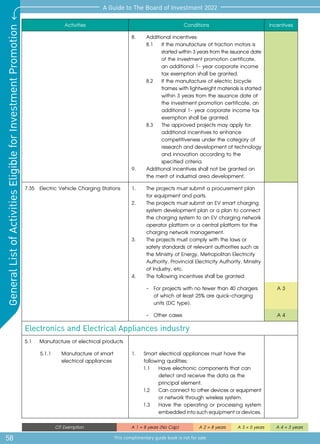 58
A Guide to The Board of Investment 2022
This complimentary guide book is not for sale
General
List
of
Activities
Eligible
for
Investment
Promotion
CIT Exemption A 1 = 8 years (No Cap) A 2 = 8 years A 3 = 5 years A 4 = 3 years
Activities Conditions Incentives
8.	 Additional incentives:
	 8.1	 If the manufacture of traction motors is 	
	 	 startedwithin3yearsfromtheissuancedate
		 of the investment promotion certificate,
		 an additional 1- year corporate income 	
		 tax exemption shall be granted.
	 8.2	 If the manufacture of electric bicycle 	
		 frameswithlightweightmaterialsisstarted
		 within 3 years from the issuance date of 	
		 the investment promotion certificate, an 	
		 additional 1- year corporate income tax 	
		 exemption shall be granted.
	 8.3	 The approved projects may apply for 	
		 additional incentives to enhance 	
		 competitiveness under the category of 	
		 research and development of technology
		 and innovation according to the 	
		 specified criteria.
9. 	 Additional incentives shall not be granted on 	
	 the merit of industrial area development.
7.35 	Electric Vehicle Charging Stations 1.	 The projects must submit a procurement plan 	
	 for equipment and parts.
2. 	 The projects must submit an EV smart charging 	
	 system development plan or a plan to connect
	 the charging system to an EV charging network	
	 operator platform or a central platform for the 	
	 charging network management.
3. 	 The projects must comply with the laws or 	
	 safety standards of relevant authorities such as 	
	 the Ministry of Energy, Metropolitan Electricity 	
	 Authority, Provincial Electricity Authority, Ministry	
	 of Industry, etc.
4. 	 The following incentives shall be granted:
	 -	 For projects with no fewer than 40 chargers 	
		 of which at least 25% are quick-charging 	
		 units (DC type).
A 3
	 -	 Other cases A 4
Electronics and Electrical Appliances industry
5.1	 Manufacture of electrical products
5.1.1 	 Manufacture of smart
electrical appliances
1.	 Smart electrical appliances must have the
following qualities;
1.1 	 Have electronic components that can
detect and receive the data as the
principal element.
1.2 	 Can connect to other devices or equipment
	 or network through wireless system.
1.3 	 Have the operating or processing system
embeddedintosuchequipmentordevices.
 