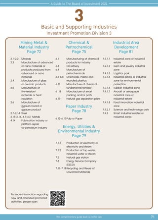 Basic and Supporting Industries
Investment Promotion Division 3
3
71
This complimentary guide book is not for sale
A Guide to The Board of Investment 2022
Mining Metal &
Material Industry
Page 72
Chemical &
Pertrochemical
Page 75
Paper Industry
Page 78
Energy, Utilities &
Environmental Industry
Page 79
Industrial Area
Development
Page 81
2.1-2.2	Minerals
2.3	 Manufacture of advanced
	 or nano materials or
	 products produced from 		
	 advanced or nano
	materials
2.4	 Manufacture of glass
	 or ceramic products
2.5	 Manufacture of
	fire-resistant 			
	 materials or heat
	insulation
2.6	 Manufacture of
	 gypsum board or
	 gypsum product
2.7-2.14	Steel
2.15-2.16, 4.1-4.3	 Metals
4.14	 Fabrication industry or 		
	 platform repair
	 for petroleum industry
6.1	 Manufacturing of chemical 	
	 products for industry
6.3	 Oil refinery
6.4	 Manufacture of 			
	petrochemicals
6.5-6.8	 Chemicals, Plastic and 		
	 recycled plasticc
6.11	 Manufacture of chemical 		
	 fundamental fertilizer
6 .18	 Manufacture of smart 		
	 packing and/or parts
6.19	 Natural gas separation plant
6.12-6.13	Pulp or Paper
7.1.1	 Production of electricity or 	
	 electricity and steam
7.1.2	 Production of tap water, 		
	 industrial water or steam
7.2	 Natural gas station
7.8	 Energy Service Company 		
	(ESCO)
7.17-7.18	Recycling and Reuse of
	 Unwanted Materials
7.9.1.1	 Industrial zone or industrial 		
	estate
7.9.1.2	 Gem and jewelry industrial 	
	zone
7.9.1.3	 Logistics park
7.9.1.5	 Industrial estate or industrial 	
	 zone for environmental 		
	protection
7.9.1.6	 Rubber industrial zone 		
7.9.1.7	 Aircraft or aerospace 		
	 industrial zone or
	 industrial estate
7.9.1.8	 Food innovation industrial 		
	zone
7.9.2.1	 Science and technology park
7.9.3	 Smart industrial estates or 		
	 industrial zones
For more information regarding
new and amended promoted
activities, please scan:
 
