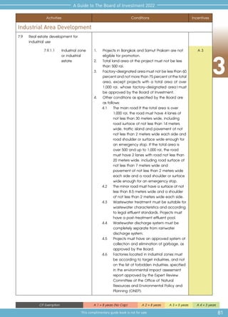 3
81
A Guide to The Board of Investment 2022
This complimentary guide book is not for sale
CIT Exemption A 1 = 8 years (No Cap) A 2 = 8 years A 3 = 5 years A 4 = 3 years
Activities Conditions Incentives
Industrial Area Development
7.9	 Real estate development for
industrial use
7.9.1.1	 Industrial zone
or industrial
estate
1.	 Projects in Bangkok and Samut Prakarn are not
eligible for promotion.
2.	 Total land area of the project must not be less
than 500 rai.
3.	 Factory-designatedareamustnotbelessthan60
percentandnotmorethan75percentofthetotal
area, except projects with a total area of over
1,000 rai, whose factory-designated area|must
be approved by the Board of Investment.
4.	 Other conditions as specified by the Board are
as follows:
4.1 	 The main road If the total area is over
1,000 rai, the road must have 4 lanes of
not less than 30 meters wide, including
	 road surface of not less than 14 meters
wide, traffic island and pavement of not
not less than 2 meters wide each side and
	 road shoulder or surface wide enough for
an emergency stop. If the total area is
over 500 and up to 1,000 rai, the road
must have 2 lanes with road not less than
20 meters wide, including road surface of
not less than 7 meters wide and
pavement of not less than 2 meters wide
each side and a road shoulder or surface
wide enough for an emergency stop.
4.2	 The minor road must have a surface of not
	 less than 8.5 meters wide and a shoulder
of not less than 2 meters wide each side.
4.3	 Wastewater treatment must be suitable for
wastewater characteristics and according
to legal effluent standards. Projects must
have a post-treatment effluent pool.
4.4	 Wastewater discharge system must be
completely separate from rainwater
discharge system.
4.5	 Projects must have an approved system of
collection and elimination of garbage, as
approved by the Board.
4.6	 Factories located in industrial zones must
be according to target industries, and not
on the list of forbidden industries, specified
in the environmental impact assessment
report approved by the Expert Review
Committee of the Office of Natural
Resources and Environmental Policy and
Planning (ONEP).
A 3
 