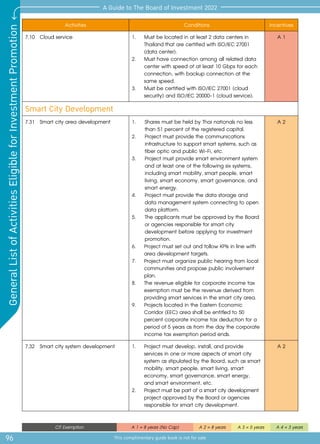 96
A Guide to The Board of Investment 2022
This complimentary guide book is not for sale
General
List
of
Activities
Eligible
for
Investment
Promotion
CIT Exemption A 1 = 8 years (No Cap) A 2 = 8 years A 3 = 5 years A 4 = 3 years
Activities Conditions Incentives
7.10	 Cloud service 1.	 Must be located in at least 2 data centers in
Thailand that are certified with ISO/IEC 27001
(data center).
2.	 Must have connection among all related data
center with speed of at least 10 Gbps for each
connection, with backup connection at the
same speed.
3.	 Must be certified with ISO/IEC 27001 (cloud
security) and ISO/IEC 20000-1 (cloud service).
A 1
Smart City Development
7.31	 Smart city area development 1.	 Shares must be held by Thai nationals no less 	
	 than 51 percent of the registered capital.
2.	 Project must provide the communications 	
	 infrastructure to support smart systems, such as 	
	 fiber optic and public Wi-Fi, etc.
3.	 Project must provide smart environment system 	
	 and at least one of the following six systems, 	
	 including smart mobility, smart people, smart 	
	 living, smart economy, smart governance, and 	
	 smart energy.
4.	 Project must provide the data storage and 	
	 data management system connecting to open 	
	 data platform.
5.	 The applicants must be approved by the Board 	
	 or agencies responsible for smart city 		
	 development before applying for investment 	
	promotion.
6.	 Project must set out and follow KPIs in line with 	
	 area development targets.
7.	 Project must organize public hearing from local 	
	 communities and propose public involvement 	
	plan.
8.	 The revenue eligible for corporate income tax 	
	 exemption must be the revenue derived from 	
	 providing smart services in the smart city area.
9.	 Projects located in the Eastern Economic 	
	 Corridor (EEC) area shall be entitled to 50 	
	 percent corporate income tax deduction for a 	
	 period of 5 years as from the day the corporate 	
	 income tax exemption period ends.
A 2
7.32 	Smart city system development 1.	 Project must develop, install, and provide 	
	 services in one or more aspects of smart city 	
	 system as stipulated by the Board, such as smart	
	 mobility, smart people, smart living, smart 	
	 economy, smart governance, smart energy, 	
	 and smart environment, etc.
2.	 Project must be part of a smart city development
	 project approved by the Board or agencies 	
	 responsible for smart city development.
A 2
 