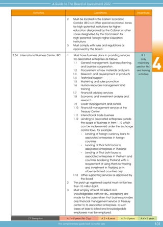 4
101
A Guide to The Board of Investment 2022
This complimentary guide book is not for sale
CIT Exemption A 1 = 8 years (No Cap) A 2 = 8 years A 3 = 5 years A 4 = 3 years
Activities Conditions Incentives
2.	 Must be located in the Eastern Economic 	
	 Corridor (EEC) or other special economic zones 	
	 for high-potential institutions for higher 		
	 education designated by the Cabinet or other 	
	 zones designated by the Commission for 	
	 High-potential Foreign Higher Education 	
	Institutions
3.	 Must comply with rules and regulations as 	
	 approved by the Board.
7.34 	International Business Center: IBC 1. 	 Must have business plans in providing services 	
	 for associated enterprises as follows;
	1.1	 General management, business planning,
and business cooperation
	1.2	 Procurement of raw materials and parts
1.3	 Research and development of products
1.4	 Technical support
	1.5 	 Marketing and sales promotion
	1.6 	 Human resources management and
training
1.7	 Financial advisory services
	1.8 	 Economic and investment analysis and
research
	1.9 	 Credit management and control
	1.10 	Financial management service of the
		 Treasury Center
	1.11	 International trade business
	1.12	 Lending to associated enterprises outside
the scope of business in Item 1.10 which
can be implemented under the exchange
control laws, for example:
		 -	 Lending of foreign currency loans to 	
	 associated enterprises in foreign 	
	countries
		 -	 Lending of Thai baht loans to 		
	 associated enterprises in Thailand
		 -	 Lending of Thai baht loans to 		
	 associated enterprises in Vietnam and 	
	 countries bordering Thailand with a 	
	 requirement of using them for trading 	
	 and investment in Thailand or in 	
	 aforementioned countries only
1.13	 Other supporting services as approved by
the Board
2. 	 The paid-up registered capital must not be less 	
	 than 10 million baht.
3. 	 Must employ at least 10 skilled and 		
	 knowledgeable staffs for IBC, exceptions are 	
	 made for the cases when that business provides	
	 only financial management service of treasury 	
	 center to its associated enterprises; in such 	
	 cases at least 5 skilled and knowledgeable 	
	 employees must be employed.
B 1
(only
machinery
used for R&D
and training
activities)
 