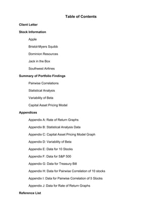 Table of Contents
Client Letter
Stock Information
Apple
Bristol-Myers Squibb
Dominion Resources
Jack in the Box
Southwest Airlines
Summary of Portfolio Findings
Pairwise Correlations
Statistical Analysis
Variability of Beta
Capital Asset Pricing Model
Appendices
Appendix A: Rate of Return Graphs
Appendix B: Statistical Analysis Data
Appendix C: Capital Asset Pricing Model Graph
Appendix D: Variability of Beta
Appendix E: Data for 10 Stocks
Appendix F: Data for S&P 500
Appendix G: Data for Treasury Bill
Appendix H: Data for Pairwise Correlation of 10 stocks
Appendix I: Data for Pairwise Correlation of 5 Stocks
Appendix J: Data for Rate of Return Graphs
Reference List
 