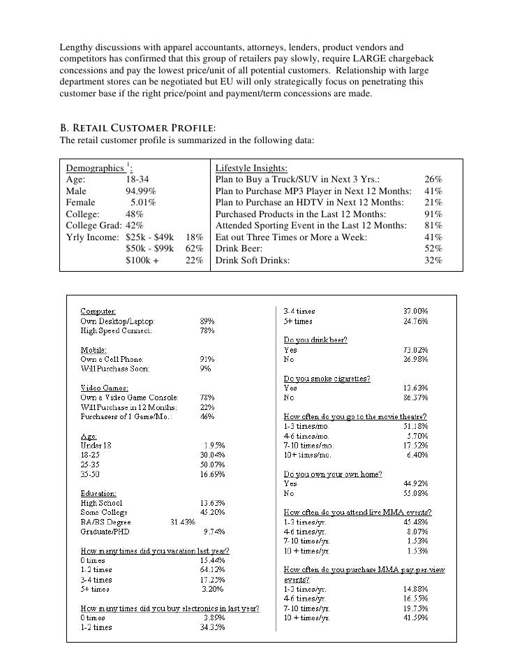 investment prospectus example