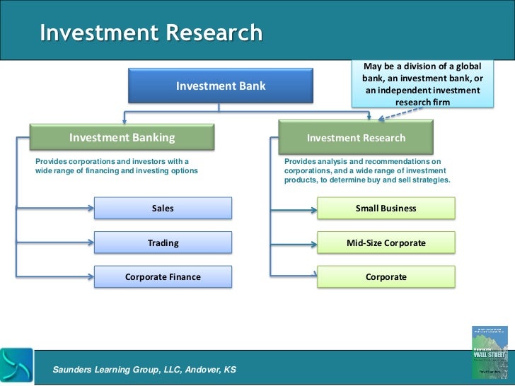 Investment research firms