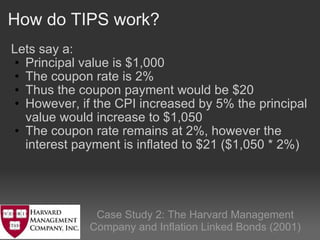 How do TIPS work? Lets say a: Principal value is $1,000 The coupon rate is 2%  Thus the coupon payment would be $20  However, if the CPI increased by 5% the principal value would increase to $1,050  The coupon rate remains at 2%, however the interest payment is inflated to $21 ($1,050 * 2%)  Case Study 2: The Harvard Management Company and Inflation Linked Bonds (2001) 