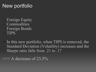 New portfolio Foreign Equity Commodities Foreign Bonds TIPS   In this new portfolio, when TIPS is removed, the Standard Deviation (Volatility) increases and the Sharpe ratio falls from .21 to .17      >>> A decrease of 23.5% 