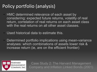 Policy portfolio (analysis) HMC determined relevance of each asset by considering: expected future returns, volatilty of real return, correlation of real returns on each asset class with the real returns on all other asset classes.   Used historical data to estimate this.   Determined portfolio implications using mean-variance analyses: which combinations of assets lower risk & increase return (ie, are on the efficient frontier) Case Study 2: The Harvard Management Company and Inflation Linked Bonds (2001) 