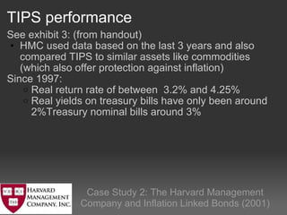 TIPS performance See exhibit 3: (from handout) HMC used data based on the last 3 years and also compared TIPS to similar assets like commodities (which also offer protection against inflation) Since 1997: Real return rate of between  3.2% and 4.25% Real yields on treasury bills have only been around 2%Treasury nominal bills around 3% Case Study 2: The Harvard Management Company and Inflation Linked Bonds (2001) 
