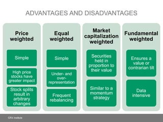 Arbitrary Capitalization Investments chapter2 | PPTX