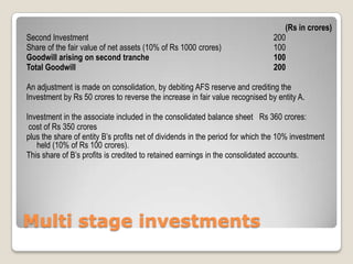 Investments in associates examples | PPTX
