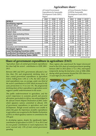 Investments in small scale sustainable agriculture | PDF