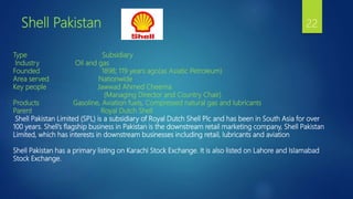 Shell Islanabad islamabad stock exchange | PPTX