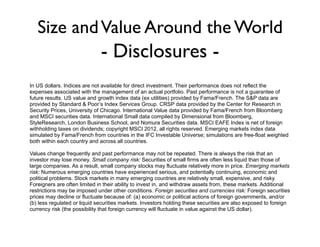 If we can’t trust past performance
or our emotions, how do we create
a portfolio?
We found Nobel Prize winning
research that identiﬁes four factors
that affect the majority of stock
performance.
1. Relative price as measured by the price-to-book ratio; value stocks are those with lower price-to-book ratios.
Company Size
Small cap premium – small vs large companies
Market
Equity premium – stocks vs bonds
Relative Price1
Value premium – value vs growth companies
Expected Profitability
Profitability premium – high vs low profitability companies
Most of the investment management  
industry exists to say,“hire us and we’ll pick stocks better than the other guy.”
The overwhelming evidence is that this activity is an economic waste of time because
any ﬁnancial return from this activity pales in comparison to the effect of these four
factors.
Sometimes two of the factors above are described more colorfully as Small (company
size) andValue (relative price).
Structure Determines Performance
3.46%
1927-2014
8.40%
1927-2014
4.85%
1927-2014
4.09%
1964-2014
 