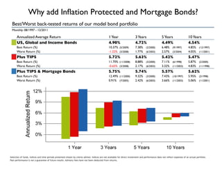 World Stock Market Capitalization
As of December 31, 2014
Market cap data is free-float adjusted from Bloomberg securities data. Many nations not displayed. Total may not equal 100% due to rounding. For educational purposes; should not be used as investment advice.  
China market capitalization excludes A-shares, which are generally only available to mainland China investors.
Abacus diversiﬁes client assets across most of the world’s stock markets, often owning thousands of
stocks in a typical portfolio.We currently allocate 40% of total stocks to foreign companies.
 