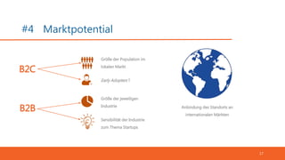 #4 Marktpotential
17
Größe der Population im
lokalen Markt
Größe der jeweiligen
Industrie
Early Adopters ?
Sensibilität der Industrie
zum Thema Startups
Anbindung des Standorts an
internationalen Märkten
B2C
B2B
 